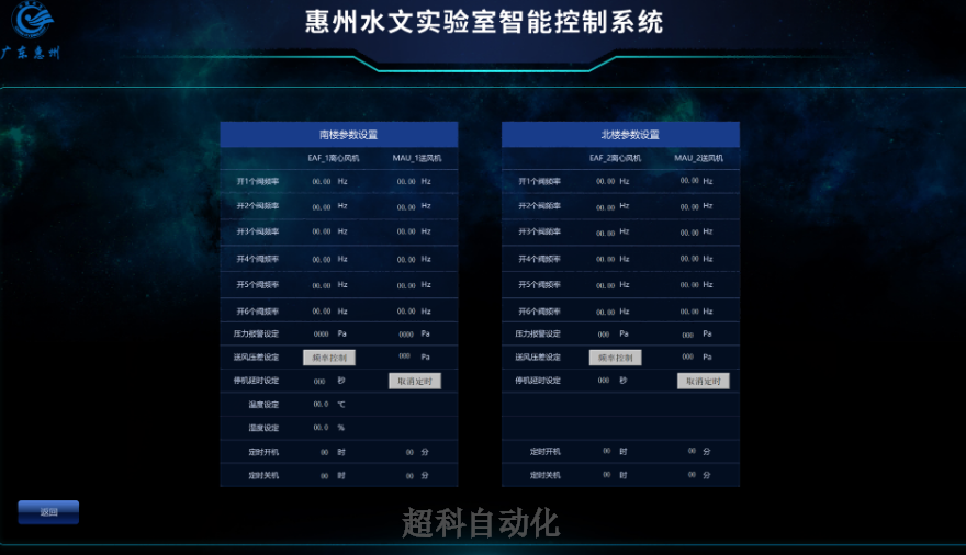 深セン無塵作業場恒温湿度管理ソリューション-大連富泓機械有限公司