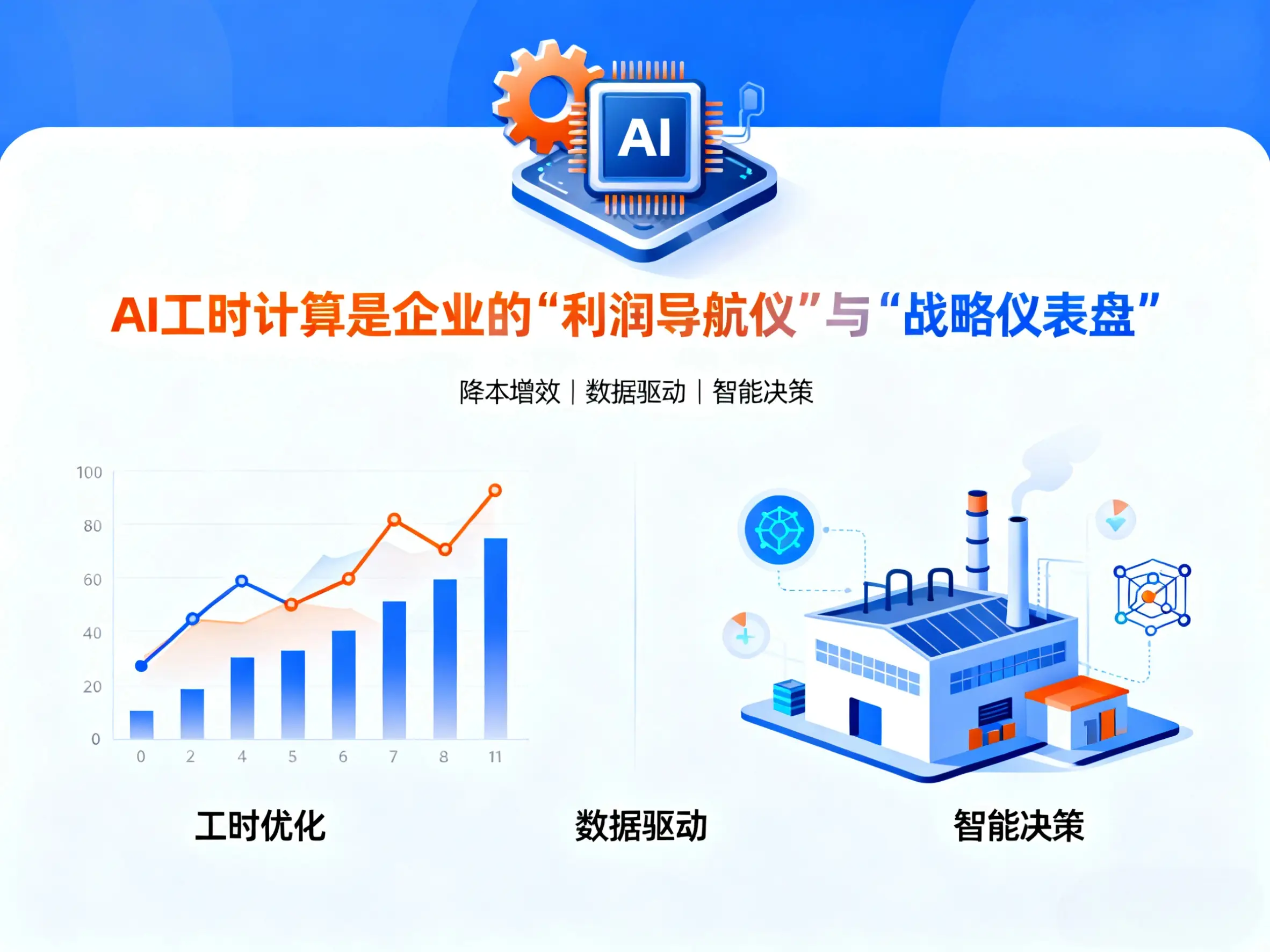 機械ベースの見積もりのスピードアップに関する実践的な共有: 個人的なテストと効果的なサービスプロバイダーの推奨-大連富泓機械有限公司