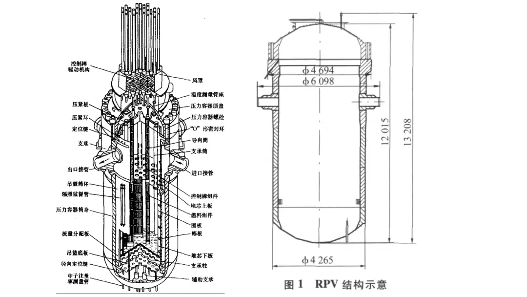 图片[3]-耐放射線性と耐腐食性を備えています。原子炉の「ステンレス鋼ライニング」はどれほどすごいのでしょうか？ | 「科学はここにある・専門家が対面」溶接品質シリーズ（27）-大連富泓機械有限公司