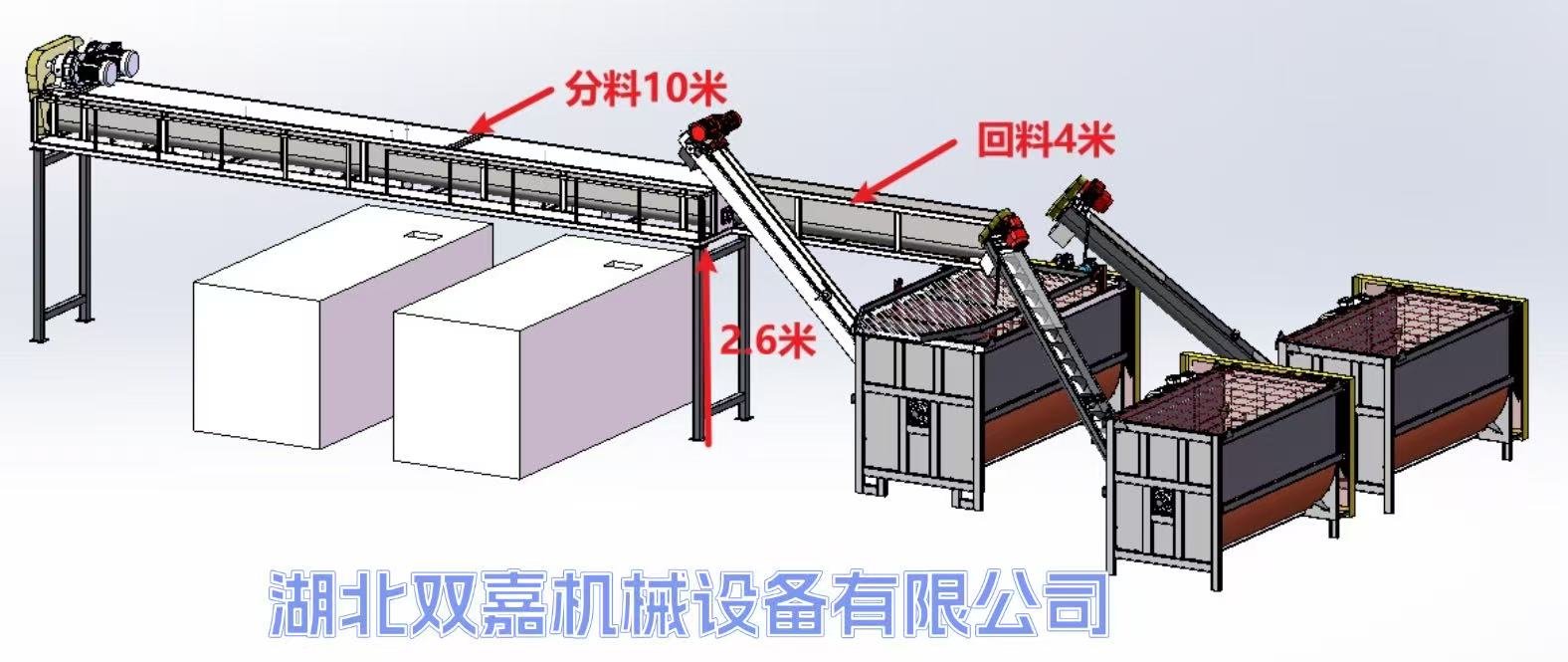 湖北双家機械は食用キノコ混合タンク、フィーダー、ディストリビューターを含む機械設備一式の最新モデルをリリース-大連富泓機械有限公司