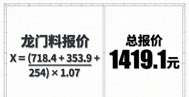 数控铣床加工费_龙门料报价_非标零件加工成功案例分享