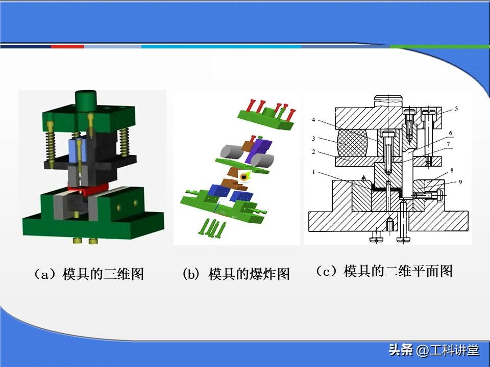 冲压模具工作原理_塑料注塑模具分类_金属零件加工成本核算方法