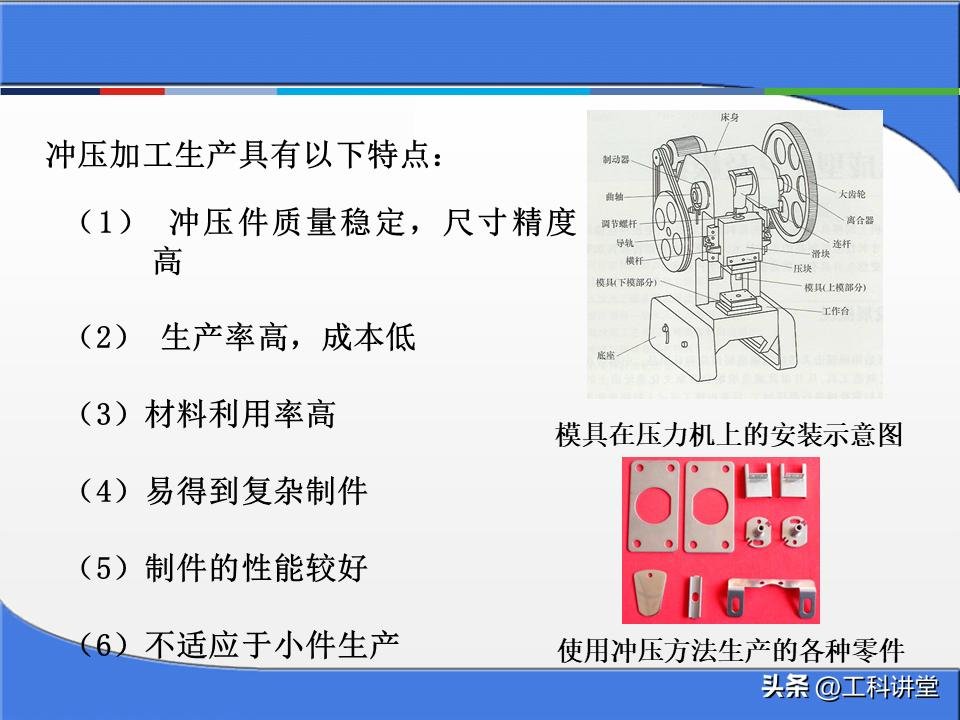 冲压模具工作原理_塑料注塑模具分类_金属零件加工成本核算方法