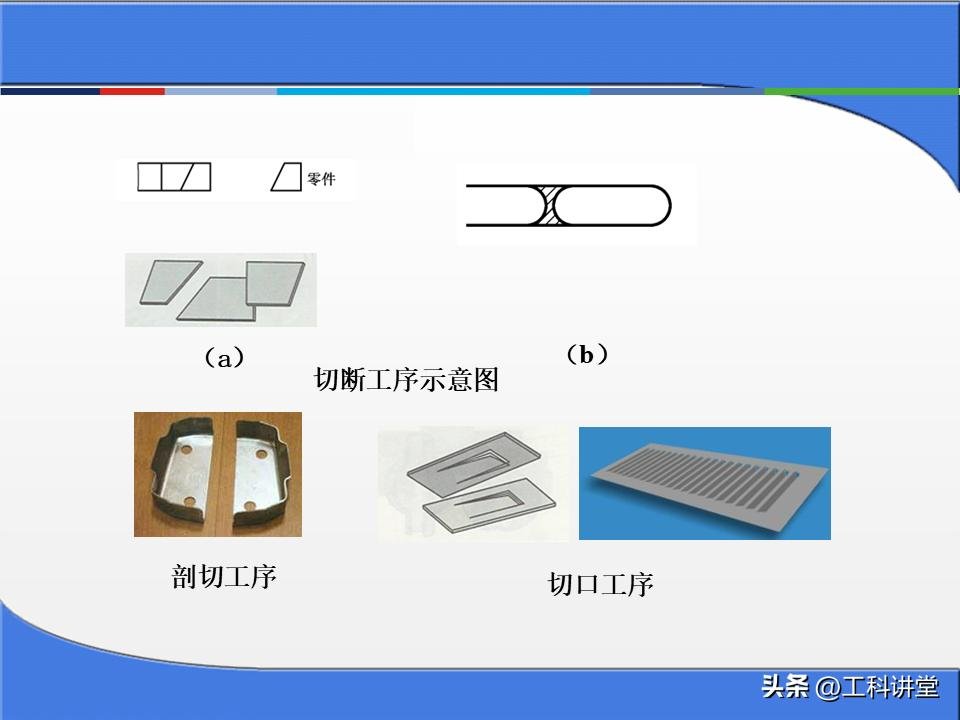 冲压模具工作原理_金属零件加工成本核算方法_塑料注塑模具分类