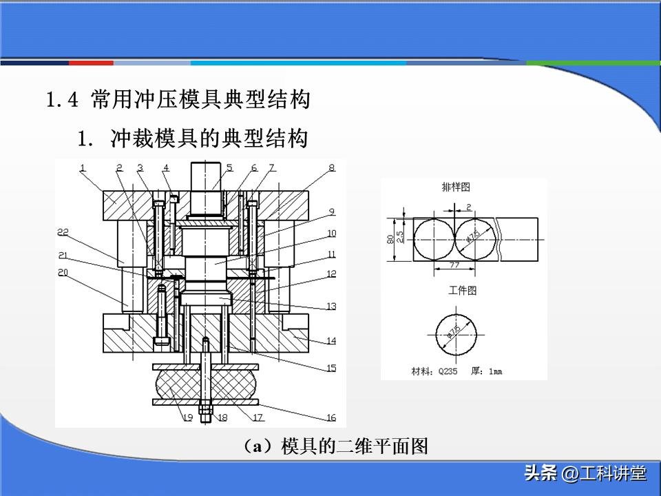 金属零件加工成本核算方法_塑料注塑模具分类_冲压模具工作原理