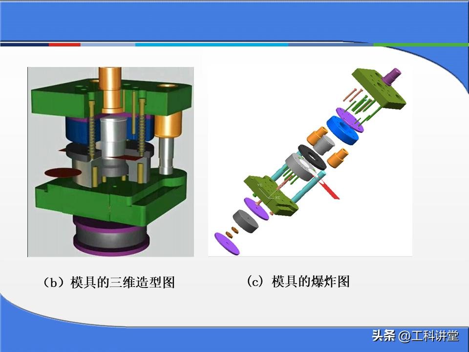 冲压模具工作原理_金属零件加工成本核算方法_塑料注塑模具分类