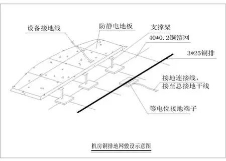 图片[8]-避雷・接地の専門知識を図面付きで解説-大連富泓機械有限公司