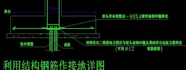 图片[9]-避雷・接地の専門知識を図面付きで解説-大連富泓機械有限公司