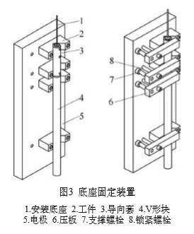 电火花加工深小孔_电火花加工_电火花穿孔机导向装置
