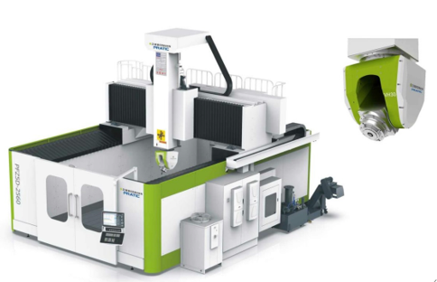 2024年の5軸連動ハイエンドCNC工作機械の展望分析-大連富泓機械有限公司