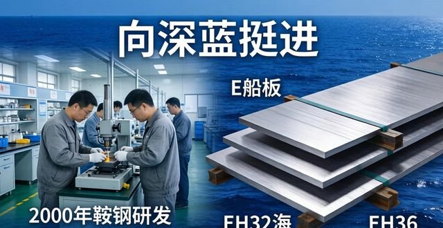 船用厚板（AH36）专业铆焊_鞍钢海工钢FH36_鞍钢大洋钻探船钢板供应