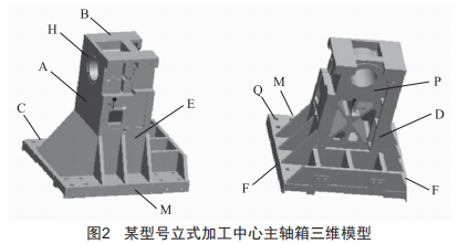 CNC铣削在线学习资源_加工特征分析_典型零件加工特征