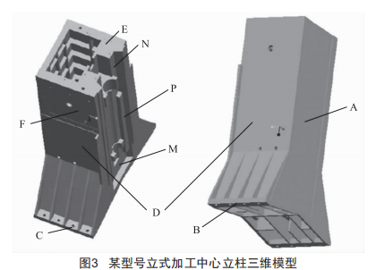 加工特征分析_典型零件加工特征_CNC铣削在线学习资源