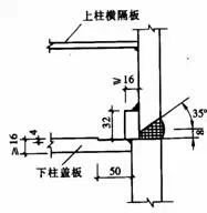 梁与柱连接节点计算_梁与柱刚性连接构造_钢结构夹层新增钢梁与原结构铆焊连接