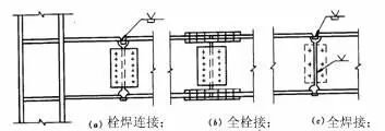 钢结构夹层新增钢梁与原结构铆焊连接_梁与柱刚性连接构造_梁与柱连接节点计算