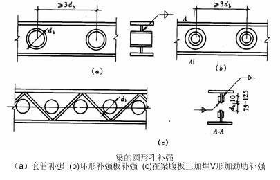 梁与柱刚性连接构造_钢结构夹层新增钢梁与原结构铆焊连接_梁与柱连接节点计算