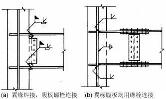 钢结构夹层新增钢梁与原结构铆焊连接_梁与柱连接节点计算_梁与柱刚性连接构造
