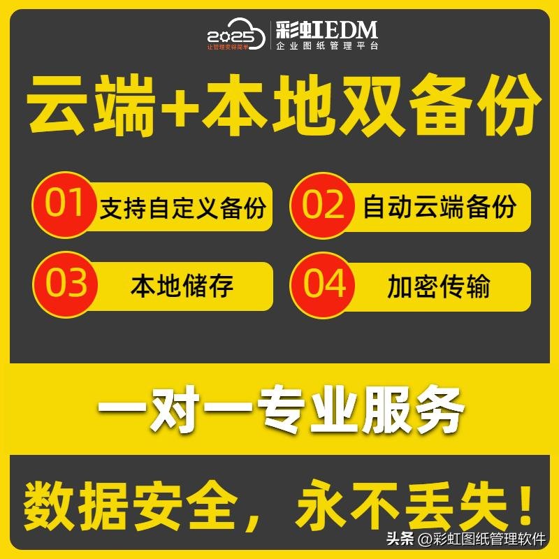 船舶行业图纸管理高效方案_船舶行业图纸管理核心要求_船体铆焊加工材料可追溯性管理