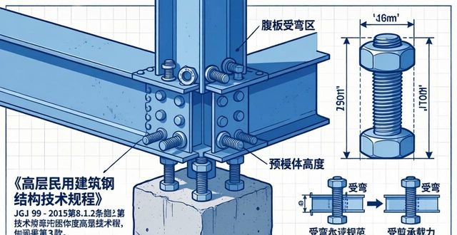 钢梁与钢筋混凝土柱铰接连接 高强度螺栓连接设计 预埋件锚筋计算_与土建施工配合的钢梁预埋件铆焊