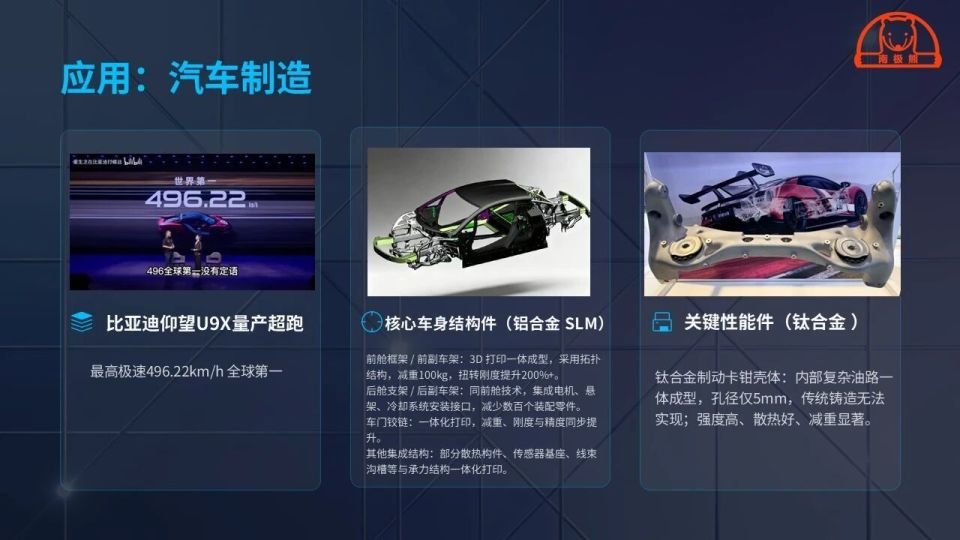 中国3D打印机出口规模与利润结构_3D打印技术效率突破_金属零件加工与3D打印对比