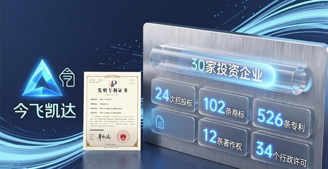 铝合金加工_今飞凯达 高性能改性铝合金材料 专利授权