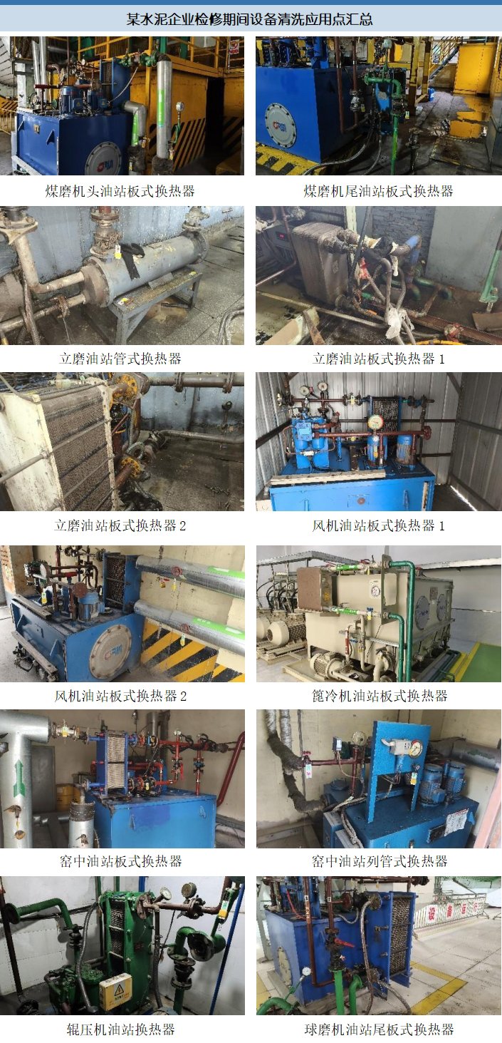 换热器清洗_板式换热器清洗剂_换热器管板与列管的密封焊铆焊