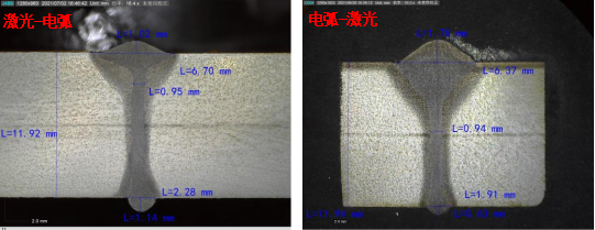 图片[6]-4〜20mmの炭素鋼を片面溶接し、両面に成形します。 Rayco の 10,000 ワット レーザーは、造船業界のコスト削減と効率の向上に役立ちます。-大連富泓機械有限公司