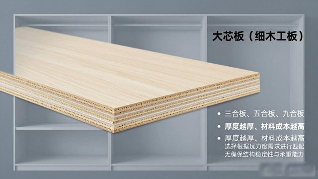 中纤板实木对比_定制家具材料选择_定制零件加工材质推荐