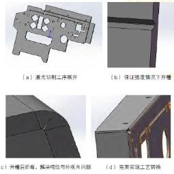 不锈钢钣金加工厂家_中厚板钣金工艺分析_食品冷冻装置钣金加工