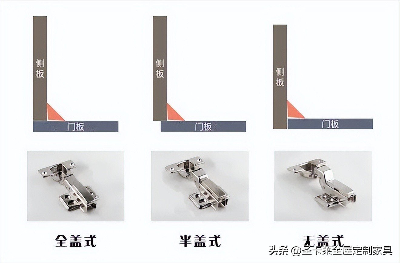 家用五金零件加工定制_全屋定制五金件选购_铰链滑轨气撑拉手选择