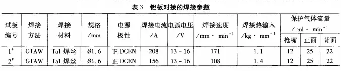TA1+Q345R复合板焊接工艺_Q345钢板铆焊焊接工艺评定_稀有难熔金属钽焊接技术
