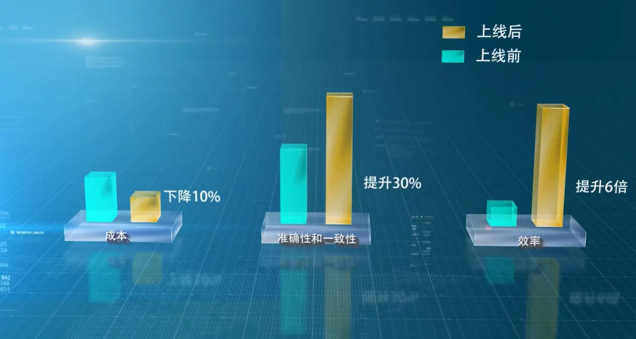 开目软件MBD模型成本估算_大型零件加工成本估算_三维制造成本分析与估算软件3DDFC