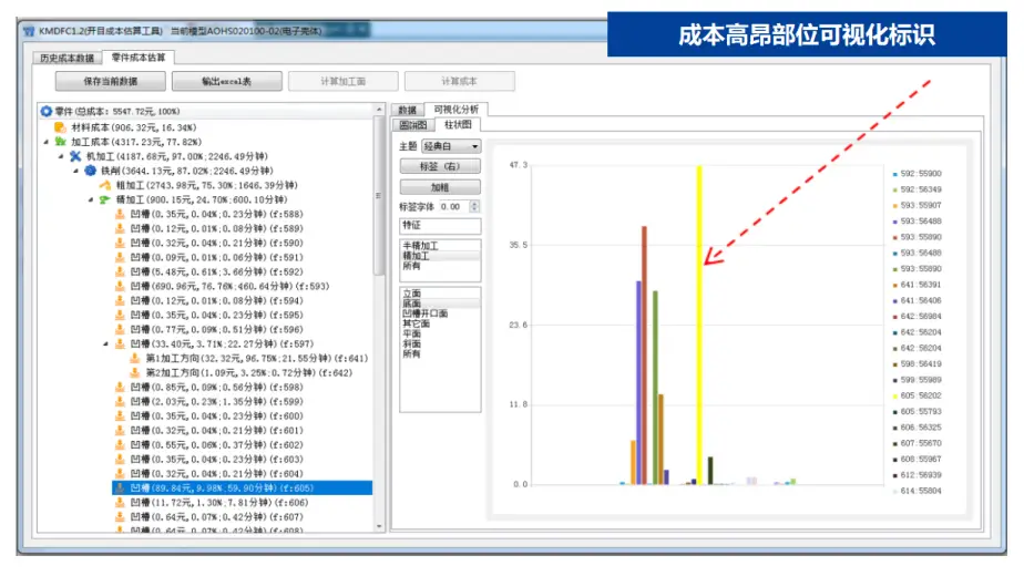 三维制造成本分析与估算软件3DDFC_开目软件MBD模型成本估算_大型零件加工成本估算