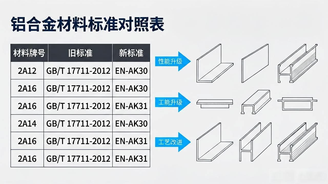 钣金材料种类 冷轧薄钢板特性 热镀锌薄钢板用途_白铁皮(镀锌铁皮)通风管道专业铆焊