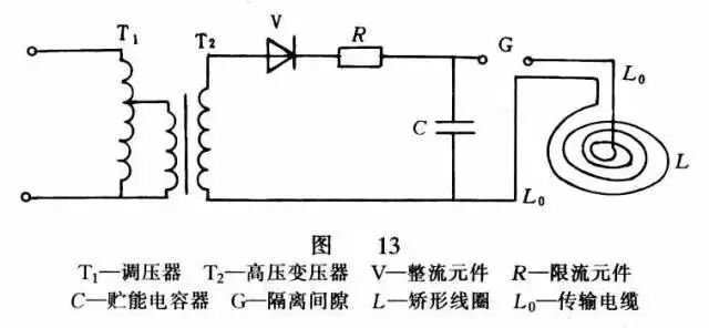 焊接变形种类_钢梁铆焊后起拱度控制与矫正_纵向收缩变形