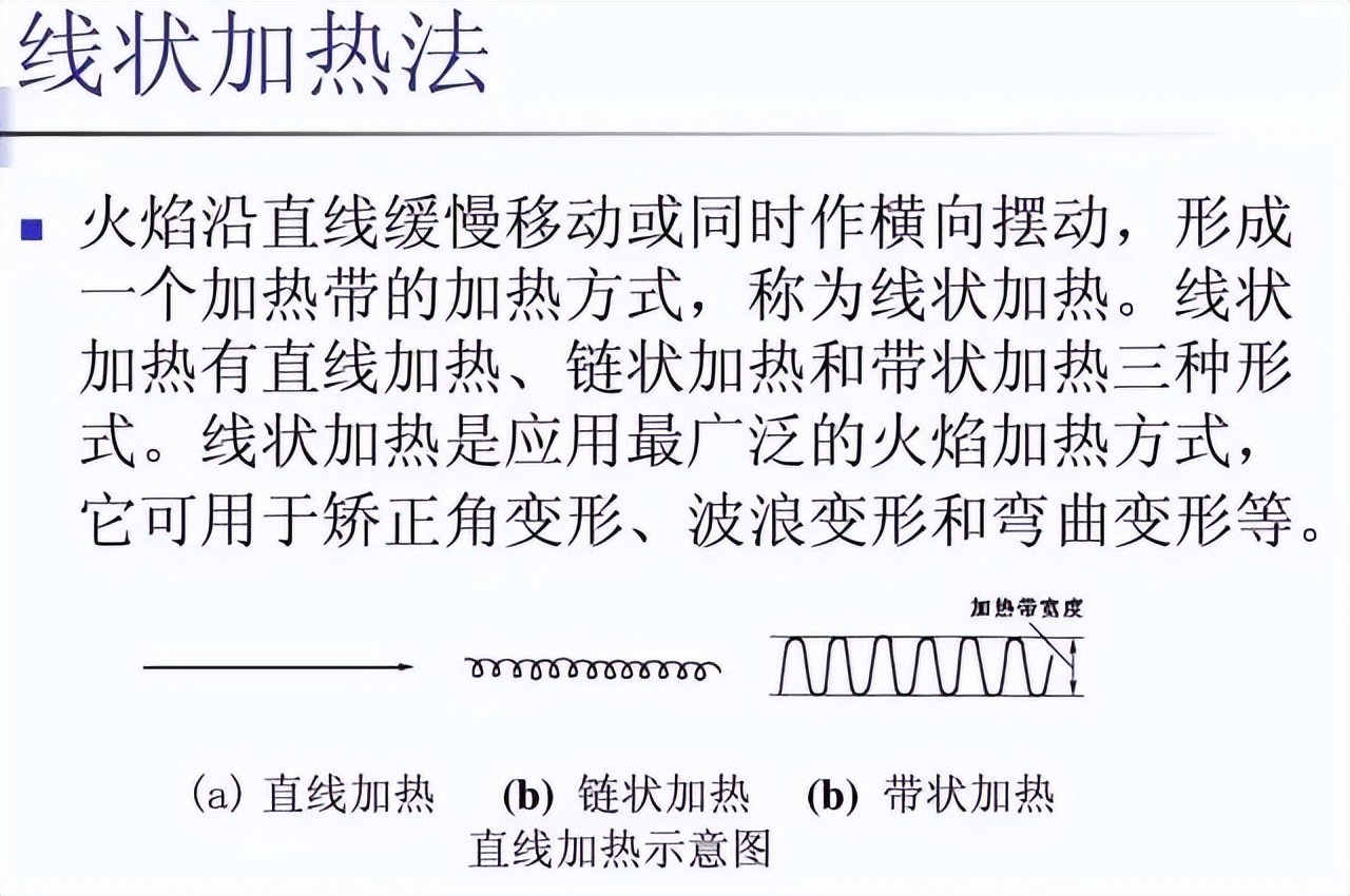 :钢结构焊接变形控制_焊接残余应力与变形规律_钣金加工焊接变形控制