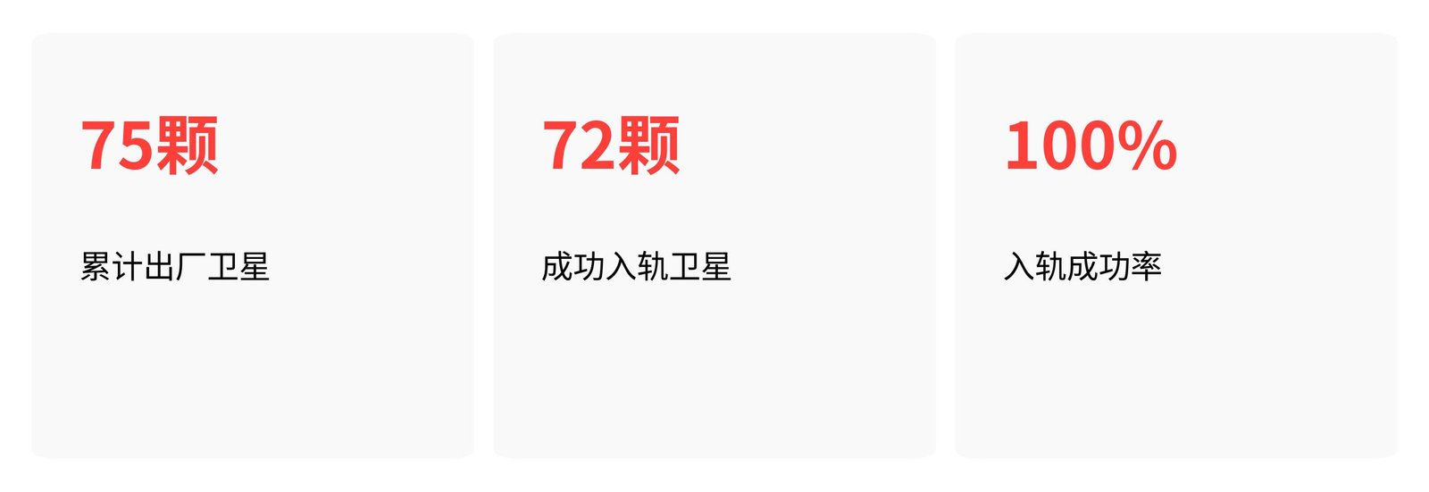 卫星流水线制造_标准化卫星平台生产_微小零件加工自动化生产