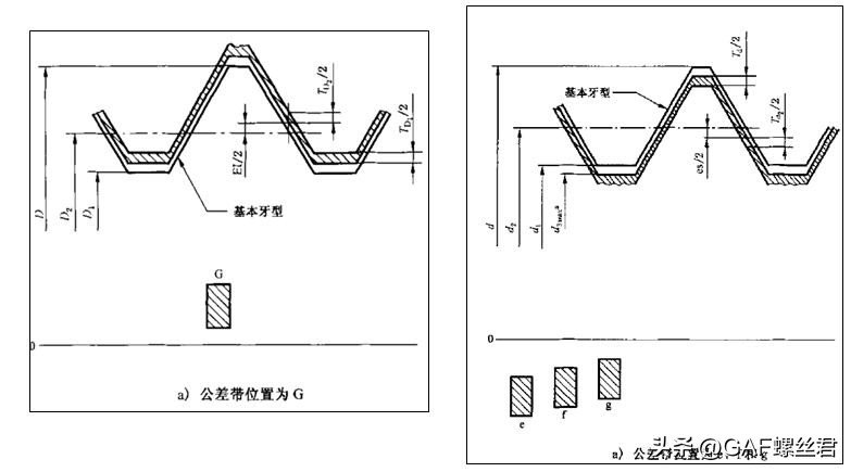 焊接紧固件设计要求_钢梁铆焊后起拱度控制与矫正_焊接紧固件质量保证措施