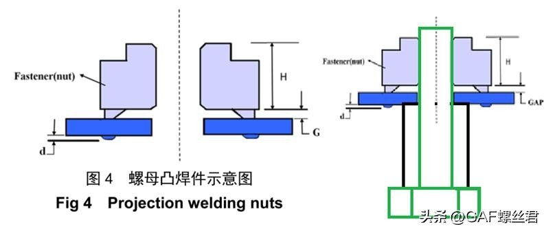 焊接紧固件质量保证措施_焊接紧固件设计要求_钢梁铆焊后起拱度控制与矫正