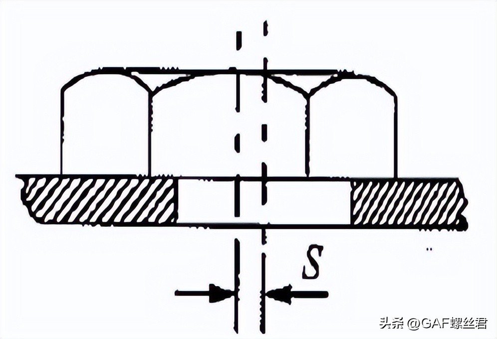 钢梁铆焊后起拱度控制与矫正_焊接紧固件设计要求_焊接紧固件质量保证措施