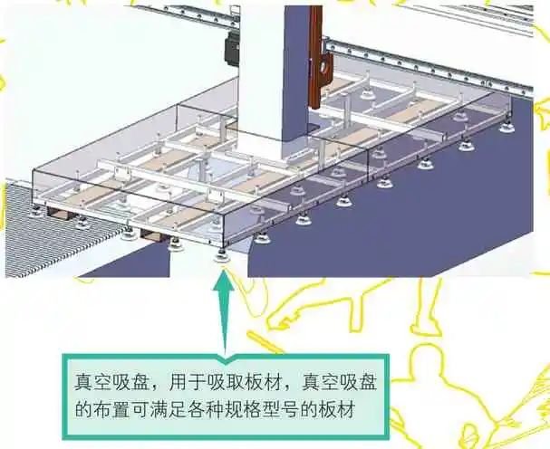 钢板激光切割上下料自动化_线切割加工效率提升方法_激光切割自动上下料系统
