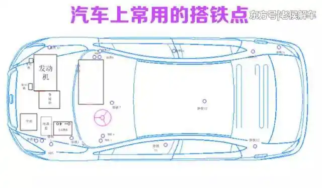 汽车搭铁不良故障_汽车搭铁点锈蚀原因_白铁铆焊件如何做防锈处理(刷漆)